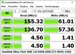 Флеш память USB SANDISK Ultra Flair 64GB USB 3.0 Silver/Blue (SDCZ73-064G-G46B) фото от покупателей 1