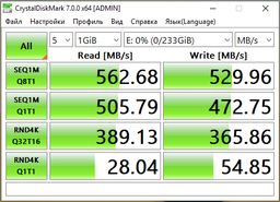 SSD диск Samsung 870 EVO 500GB (MZ-77E500B/EU)