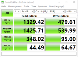 SSD диск Transcend MTE110S 512GB M.2 2280 PCIe 3.0 x4 3D NAND TLC (TS512GMTE110S)