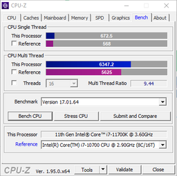 Процессор Intel Core i7-11700K 3.6GHz 16MB s1200 (BX8070811700K) BOX фото от покупателей 6