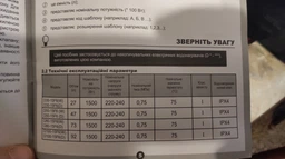 Водонагреватель Midea D80-15F6 (W) мокрый тэн