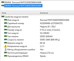 Оперативная память Kingston SODIMM DDR3-1600 4096MB PC3-12800 (KVR16S11S8/4) фото от покупателей 3