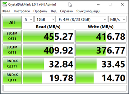 Флеш память USB Transcend JetFlash 910 256GB USB 3.1 Gen1 Green (TS256GJF910) фото от покупателей 4