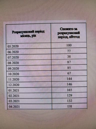 Стабилизатор напряжения Элекс Герц У 16-1/40 v3.0 Стандартный на 9 кВт или 40А фото от покупателей 17