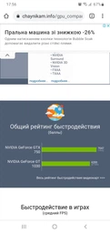 Відеокарта Asus GeForce GT 1030 (PH-GT1030-O2G) фото от покупателей 13