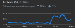 Електросамокат Ninebot by Segway MAX G30E II (AA.00.0010.32) фото від покупців 7