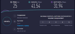 Маршрутизатор Huawei B311-221 4G/3G (51060DWA/51060HFV) фото от покупателей 4