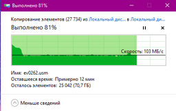 SSD накопичувач 128Gb GOODRAM CX400 Gen.2 (SSDPR-CX400-128-G2) фото від покупців 1