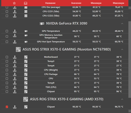 Материнская плата Asus ROG Strix X570-E Gaming (sAM4, AMD X570, PCI-Ex16) фото от покупателей 2
