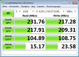 SSD диск Kingston HyperX Fury 3D 480GB 2.5" SATAIII 3D NAND TLC (KC-S44480-6F)