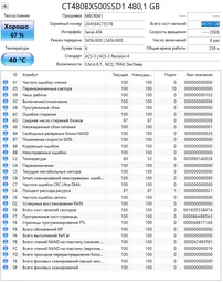 Накопичувач SSD 2.5" 500GB Micron (CT500BX500SSD1)