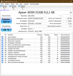 SSD диск Apacer AS350 Panther 512GB 2.5" SATAIII 3D TLC (95.DB2E0.P100C/AP512GAS350-1) фото от покупателей 14