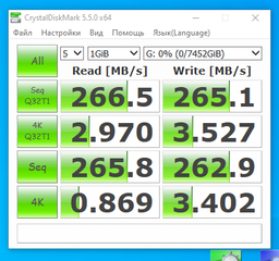 Жесткий диск 3.5" Seagate IronWolf Pro 18TB SATA 256MB (ST18000NE000) [105236]