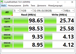 Карта памяти microSD 128Gb Transcend 300S Class 10 UHS-I U3 (TS128GUSD300S) фото от покупателей 12