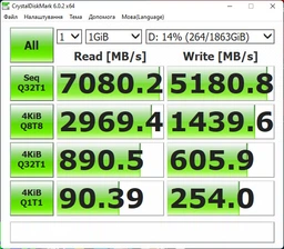 Адаптер Ewell PCI-E 4.0 16х to M.2 SSD (EW238) фото від покупців 13