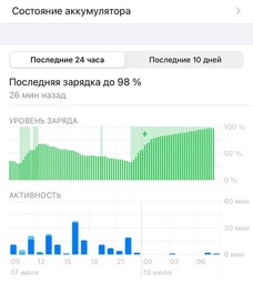Беспроводное зарядное устройство Canyon WS-303 3 в 1 QI White (CNS-WCS303W) фото от покупателей 4