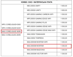Материнська плата MSI MAG B550M Mortar (sAM4, AMD B550, PCI-Ex16) фото від покупців 3