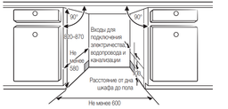 Встраиваемая посудомоечная машина Samsung DW60M5050BB/WT фото от покупателей 3