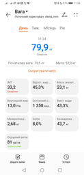 Весы напольные Huawei Smart Scales 3 White (55026228) фото от покупателей 2