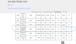 Процессор AMD Phenom II X4 945 3,0GHz sAM3 Tray 95w (HDX945WFK4DGM) Deneb Б/У фото от покупателей 2