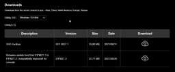 Накопичувач SSD M.2 2280 1TB GIGABYTE (GP-AG70S1TB) фото від покупців 4