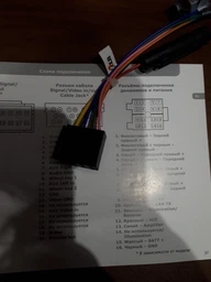 Автомагнитола Gazer CM5507-100F