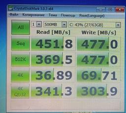 Накопитель SSD 960GB Goodram CL100 GEN.3 2.5" SATAIII 3D TLC (SSDPR-CL100-960-G3) фото от покупателей 1