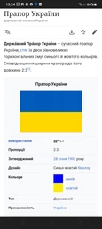 Флаг Украины из габардина, национальный флаг Украины с размерами 90см х 135см наружный, цвета синий и жёлтый фото от покупателей 18
