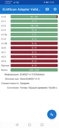 Автосканер ELM327 v1.5 (PIC18F25K80) Bluetooth, с кнопкой питания ON/OFF фото от покупателей 10