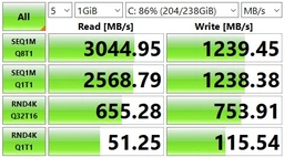 SSD накопичувач Adata XPG SX8200 Pro 1 TB (ASX8200PNP-1TT-C) фото від покупців 4