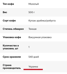 Кофе натуральный жареный молотый, 500 g ТМ «TM Fort» фото от покупателей 5