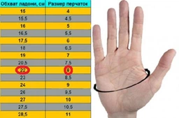 Рукавички флісові Jako червоний 5 (18см) 1232-01-5 фото від покупців 2