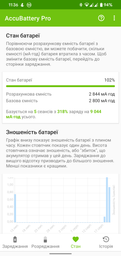 Акумулятор Google Pixel 4, G020I-B [Original PRC] 12 міс. гарантії фото від покупців 6