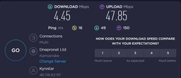 Маршрутизатор Asus RT-AC51U поддерживает USB-модеми 3G/4G
