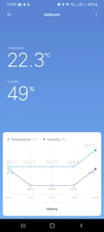 Датчик температури та вологості термометр кімнатний гігрометр MiJia Temperature Humidity Electronic Monitor 2 фото від покупців 4