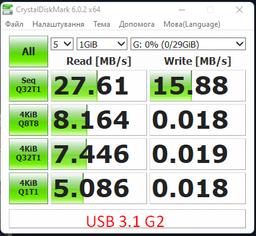 USB Flash Drive 3.2 Kingston DT Exodia M 256gb Колір Чорний/Бірюзовий фото від покупців 5