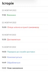 Канистра 10 л для бензина пластиковая с лейкой Bi-Plast автомобильная канистра BP-310 фото от покупателей 1