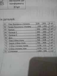 Компьютерный стол DC Robert левый Дуб Сонома/Белый ordf (DC122558) фото от покупателей 16