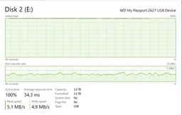 Внешний Жесткий диск Western Digital My Passport 320Gb USB 3.2 Black фото от покупателей 7