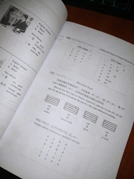HSK Standard course 1 Textbook Підручник для підготовки до тесту з китайської мови першого рівня фото від покупців 2
