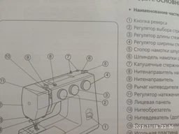 Швейна машина Janome Dress Code фото від покупців 4