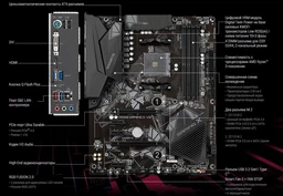 Материнская плата Gigabyte B550 Gaming X V2 (sAM4, AMD B550, PCI-Ex16) фото от покупателей 12