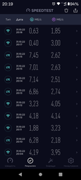 Маршрутизатор TCL LINKHUB LTE Home Station (HH42CV2-2ALCUA1-1) фото від покупців 1