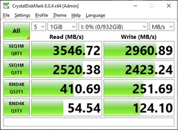 SSD диск Western Digital Blue SN570 NVMe 1TB M.2 2280 PCIe 3.0 x4 3D NAND (TLC) (WDS100T3B0C)