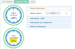 ИБП TECNOWARE Era Plus 1200 Schuco 840 Вт (FGCERAPL1202SCH) фото от покупателей 11