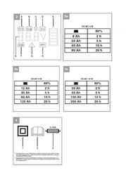 Автомобильное зарядное устройство для аккумулятора Einhell CE-BC 6 M : 12V, 3-150 Ah (1002235) фото от покупателей 9