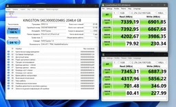 Накопичувач SSD M.2 2TB PCIe 4.0 KC3000 Kingston (teh0019280)