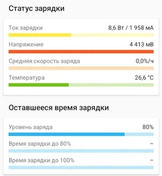 Кабель UGREEN US288 USB 2.0 to USB-C 18W QC3.0 3A 0.5m Black (60125) фото від покупців 7