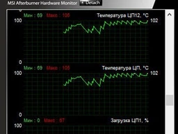 Система жидкостного охлаждения MSI MAG CoreLiquid 240R