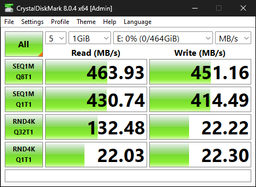 SSD диск Transcend ESD370C 1TB USB 3.1 Type-C 3D NAND TLC (TS1TESD370C) External